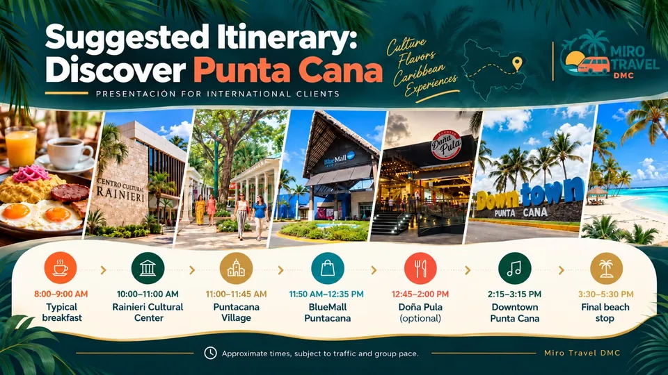 Suggested Discover Punta Cana route with cultural, shopping, food and beach stops